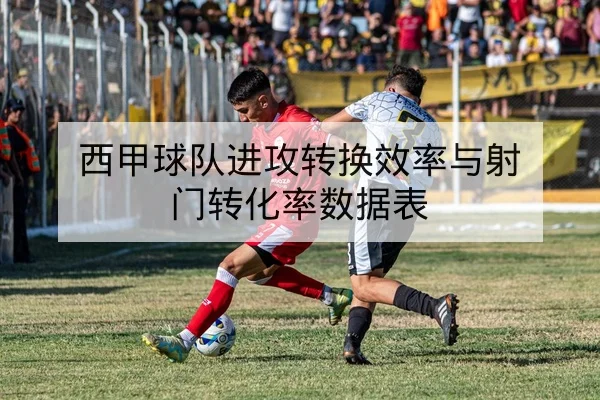 中超本赛季主客场胜率与场均得失统计